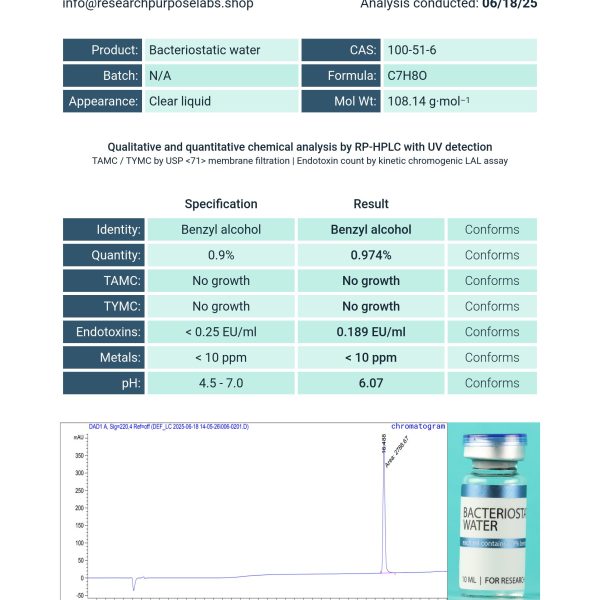 BACTERIOSTATIC WATER 10ML Certificate of Analysis. | Research Purpose Labs