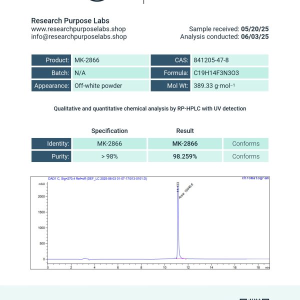 MK-2866 Research Chem Certificate 98.255%. | Research Purpose Labs