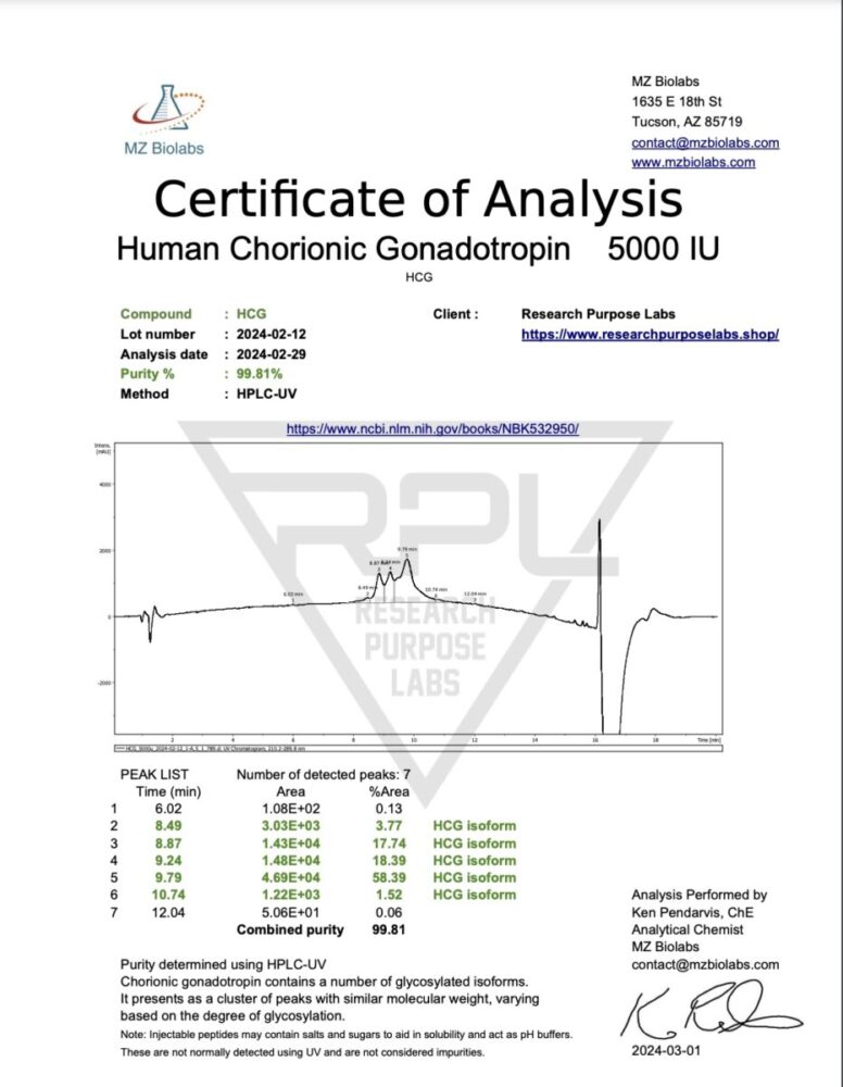 HCG 5000iu COA. | Research Purpose Labs HCG 5000iu COA | Research Purpose Labs