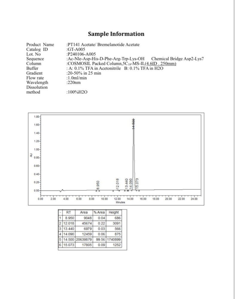 PT 141 10MG RESEARCH PEPTIDE info sheet | Research Purpose Labs