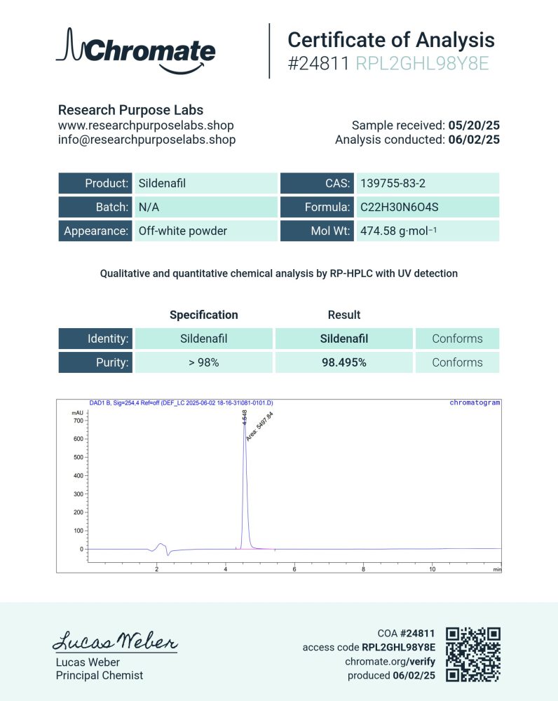Tadalafil Sildenafil Combo 30 CAP | Research Purpose Labs
