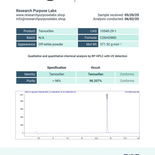 Tamoxifen Citrate Research Chemical 30 Cap. | Research Purpose Labs