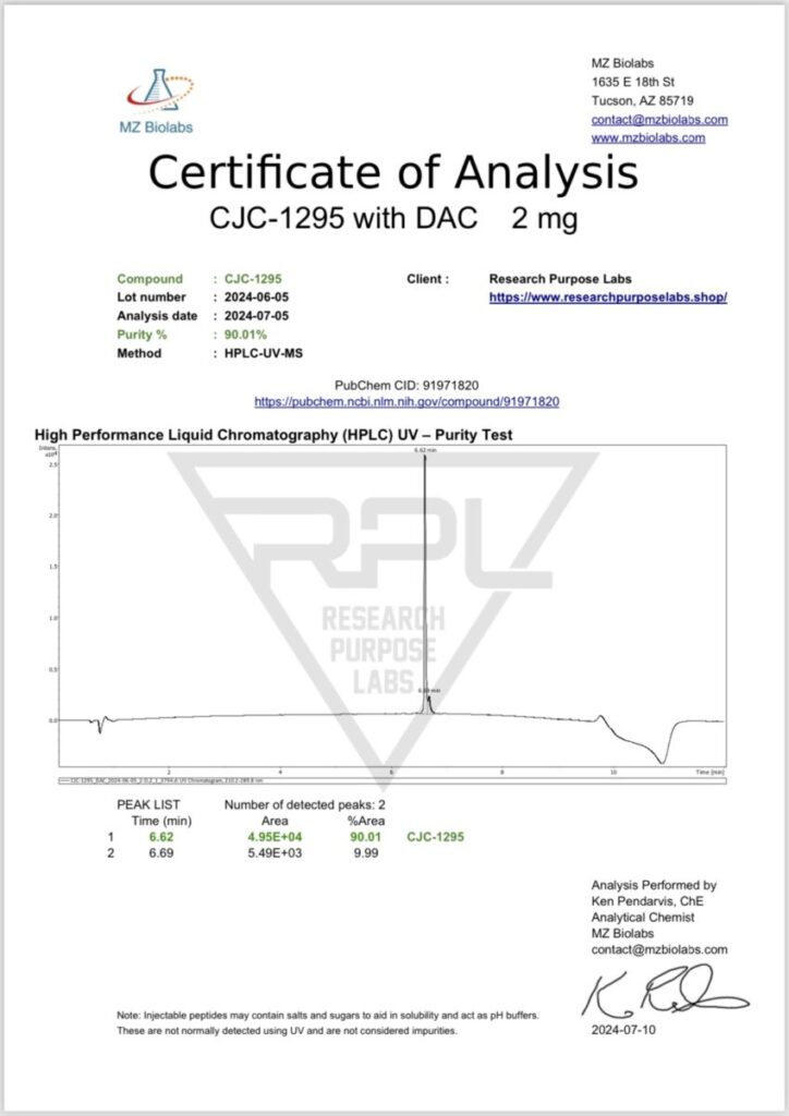 CJC-1295 DAC 2mg Certificate of Analysis | Research Purpose Labs