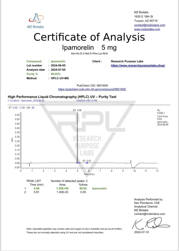 IPAMORELIN 5MG RESEARCH PEPTIDE 99 54 | Research Purpose Labs