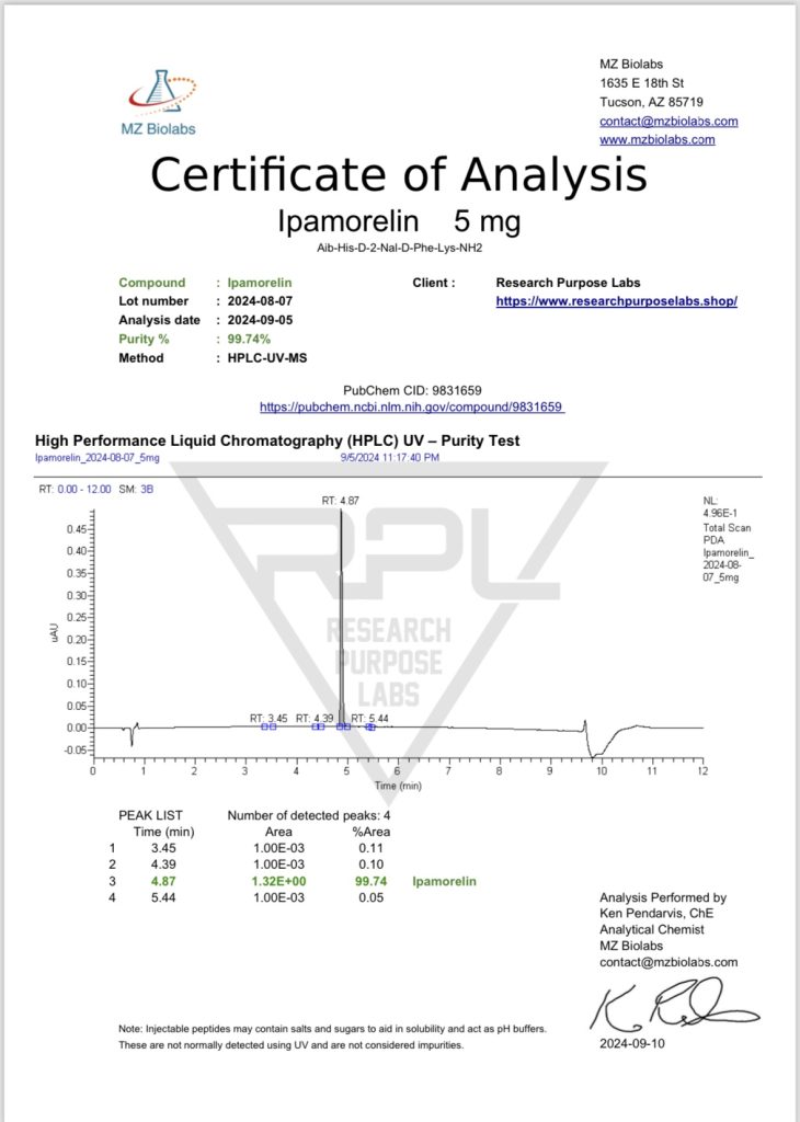 IPAMORELIN 5mg Certificate of Analysis | Research Purpose Labs