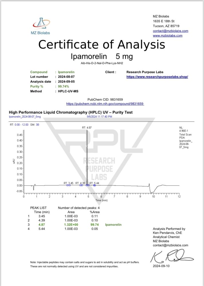 Ipamorelin 5mg research peptide 99 9% | Research Purpose Labs