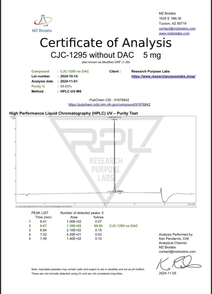 CJC-1295 NO DAC 5mg Certificate of Analysis | Research Purpose Labs