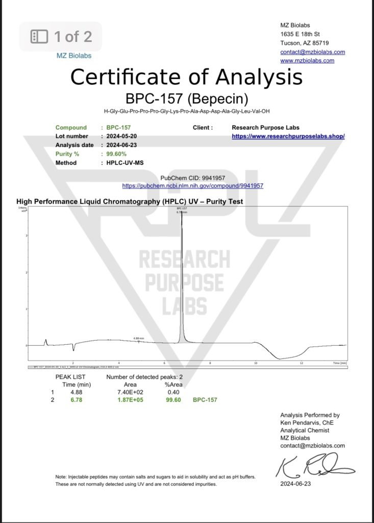 BPC-157 1,000 MCG (60 CAPS) Certificate of Analysis | Research Purpose Labs