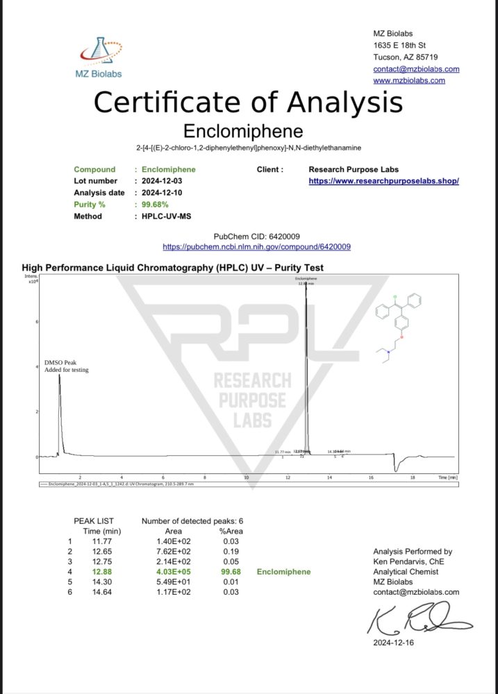 Enclomiphene Citrate 30 cap 99 54% | Research Purpose Labs