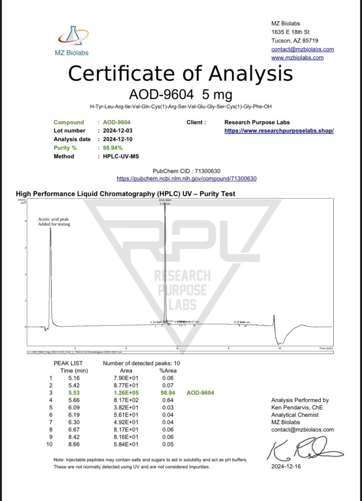 AOD9604 5mg Certificate of Analysis | Research Purpose Labs