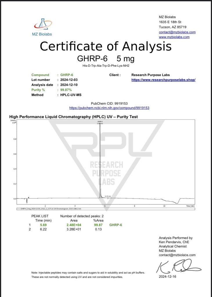 GHRP-6 5mg Certificate of Analysis | Research Purpose Labs
