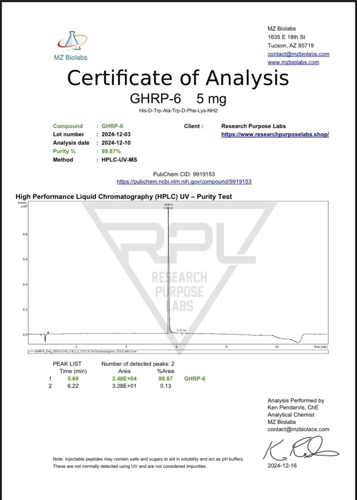 GHRP-6 5MG RESEARCH PEPTIDE COA. | Research Purpose Labs GHRP-6 5MG RESEARCH PEPTIDE COA | Research Purpose Labs