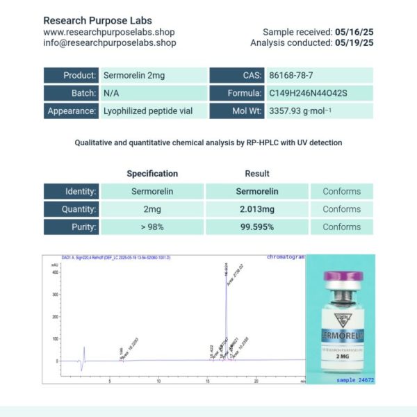 SERMORELIN 2 MG Certificate of Analysis. | Research Purpose Labs