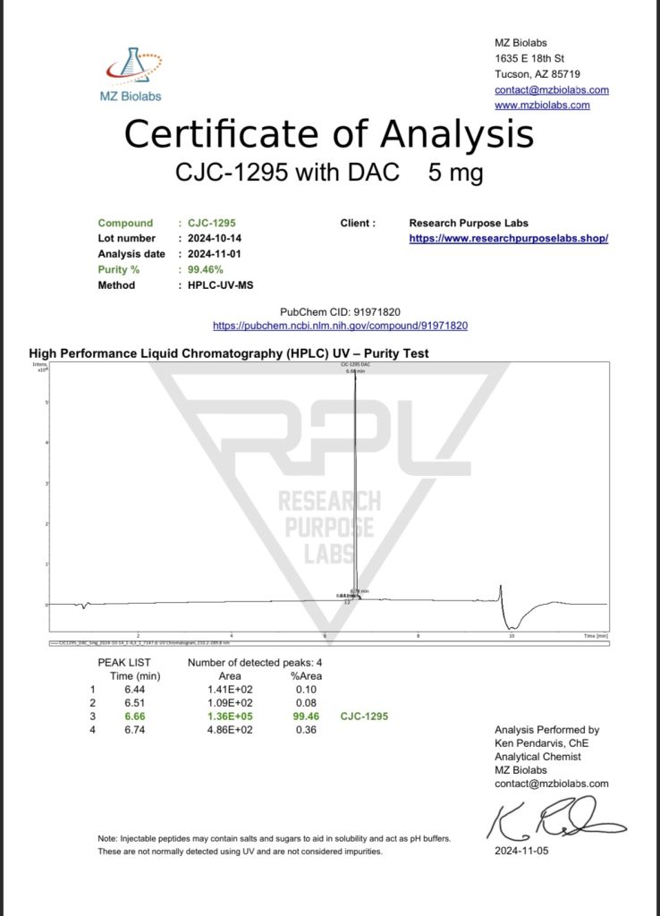 CJC-1295 DAC 5mg Certificate of Analysis | Research Purpose Labs