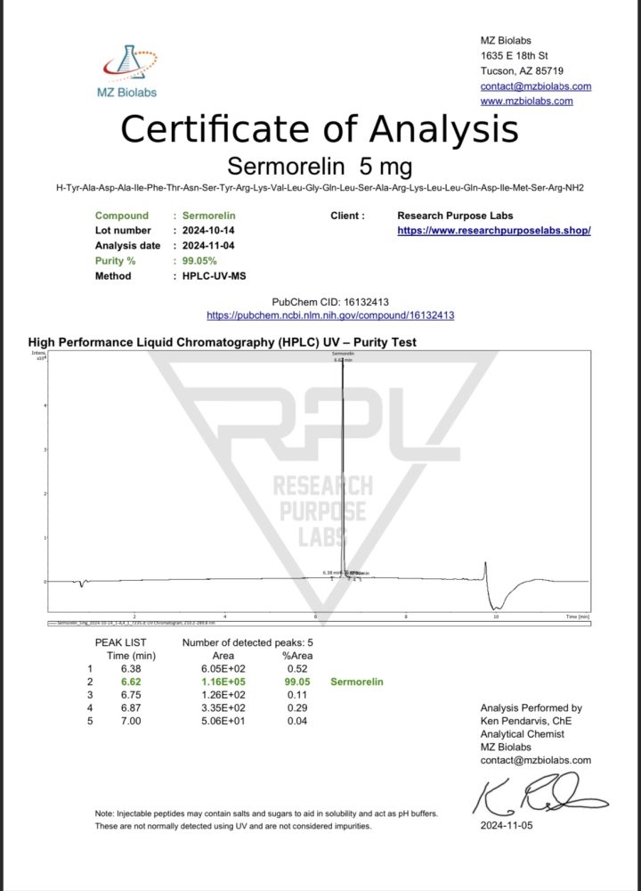 SERMORELIN 5 MG RESEARCH PEPTIDE | Research Purpose Labs