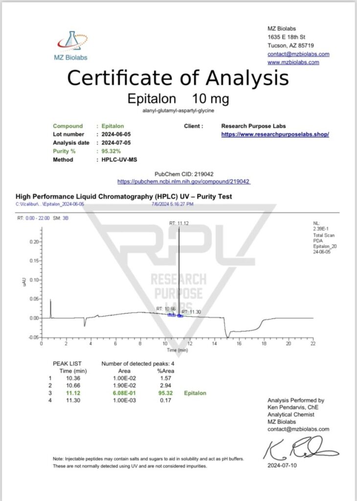 EPITHALON 10mg Certificate of Analysis | Research Purpose Labs