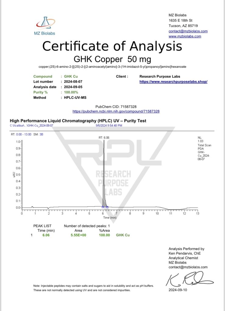 GHk-CU 50mg Certificate of Analysis | Research Purpose Labs