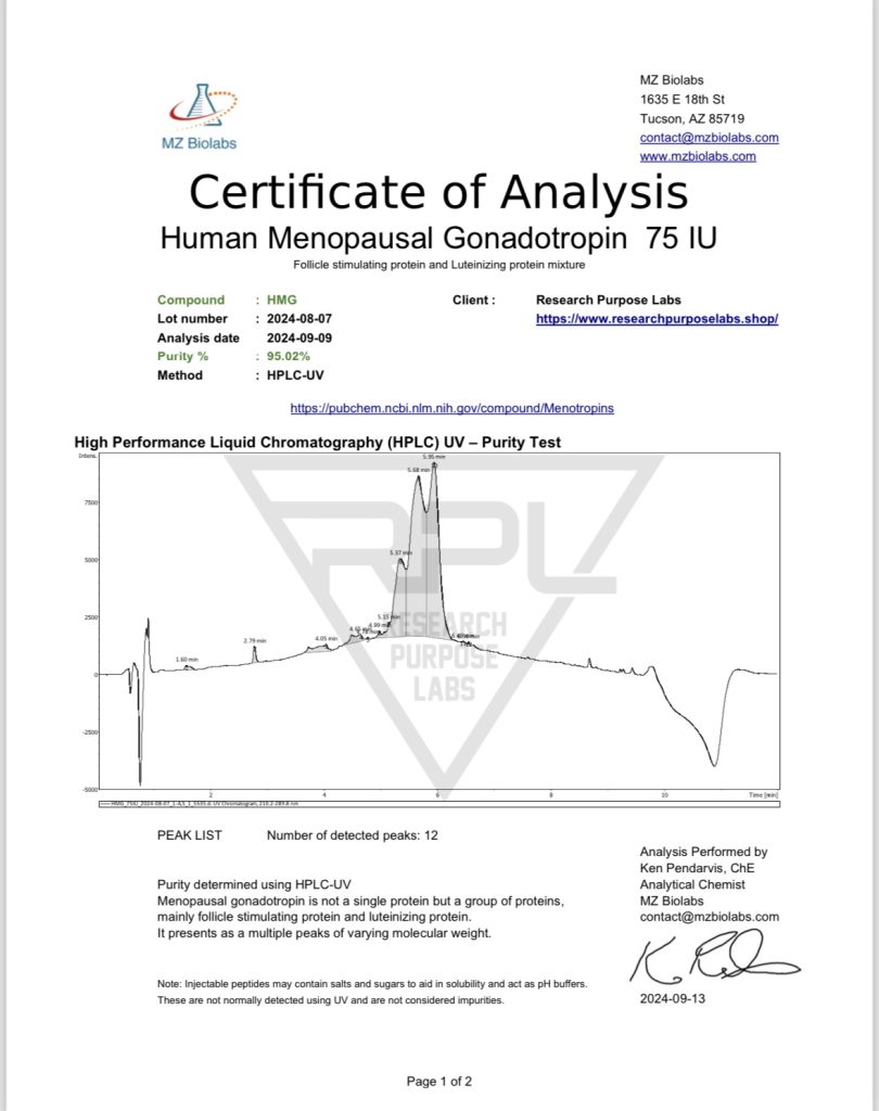 HMG 75iu Certificate of Analysis | Research Purpose Labs