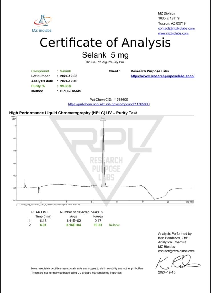SELANK 5mg Certificate of Analysis | Research Purpose Labs