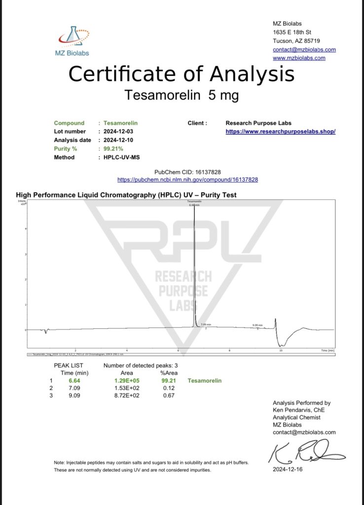 TESA GHRH 5mg Certificate of Analysis | Research Purpose Labs