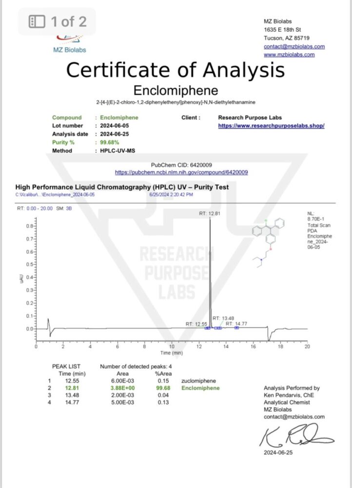 Enclomiphene Citrate 30 cap COA. | Research Purpose Labs