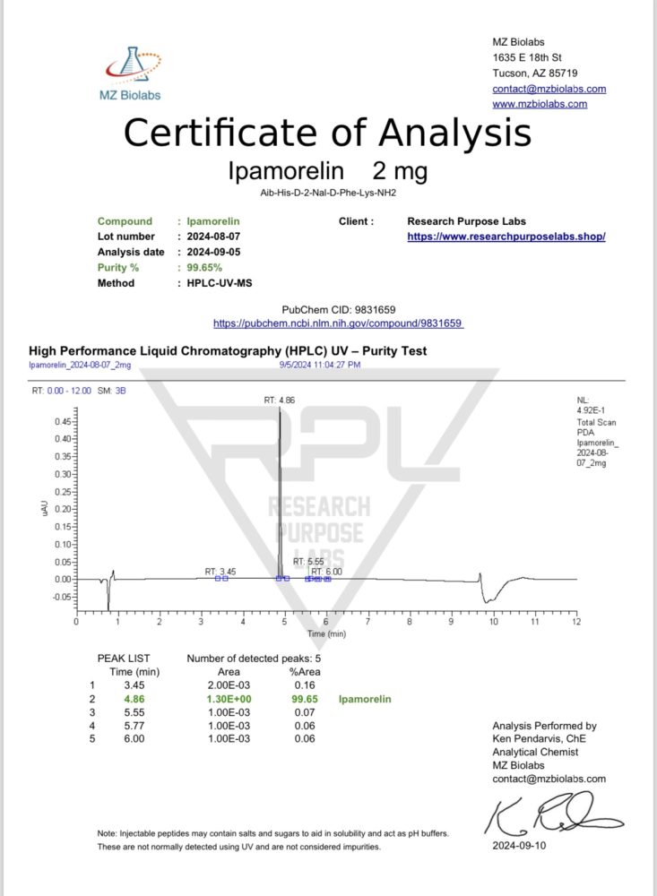 IPAMORELIN 2MG RESEARCH PEPTIDE COA. | Research Purpose Labs IPAMORELIN 2MG RESEARCH PEPTIDE COA | Research Purpose Labs