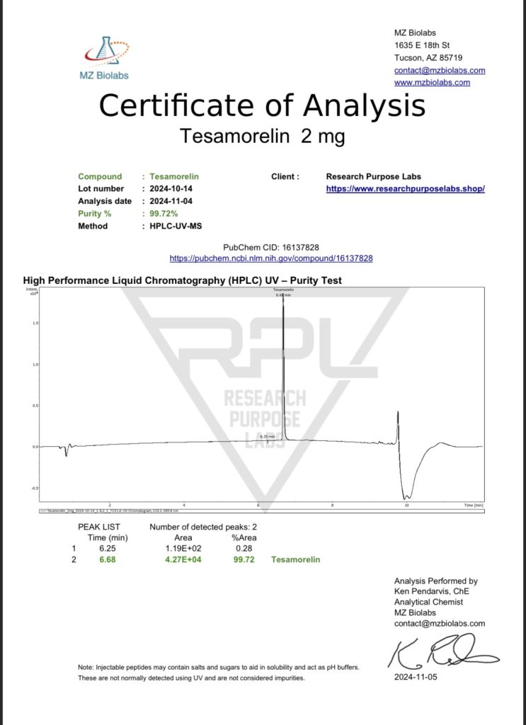 TESA GHRH 2mg Certificate of Analysis | Research Purpose Labs