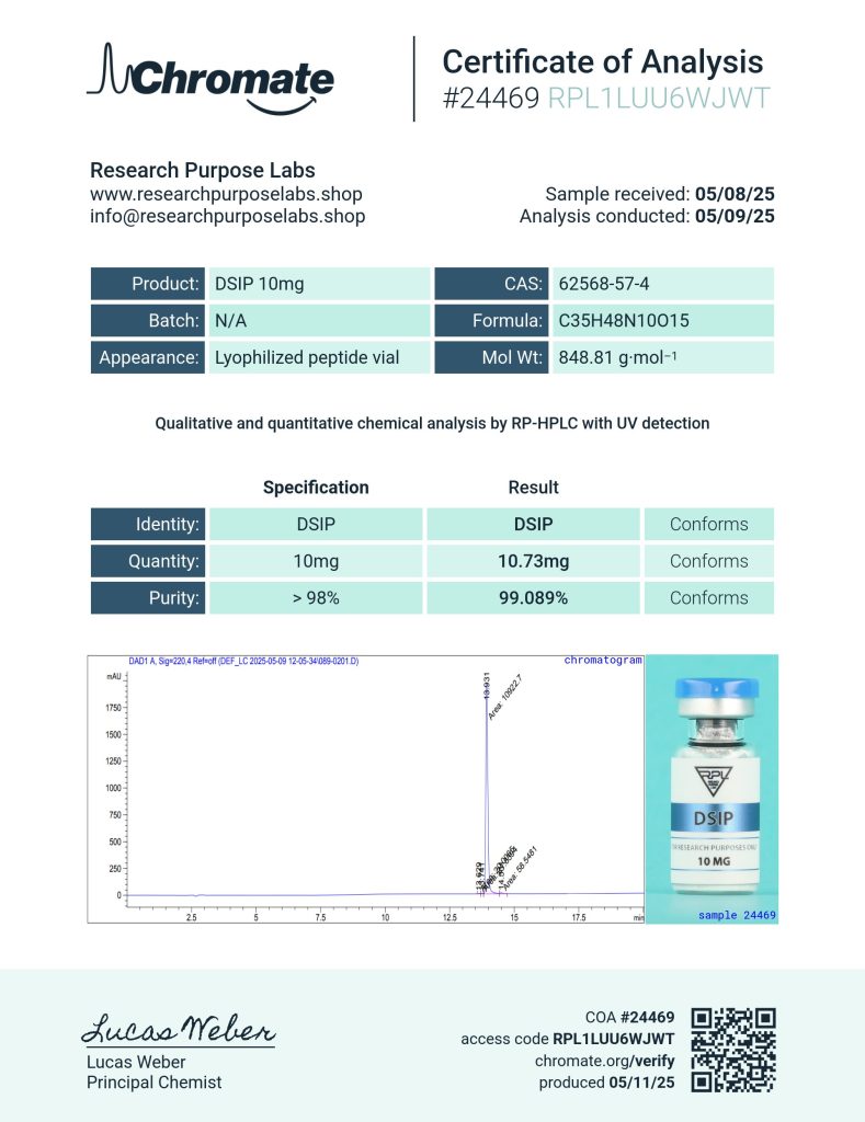 DSIP 10mg Certificate of Analysis | Research Purpose Labs