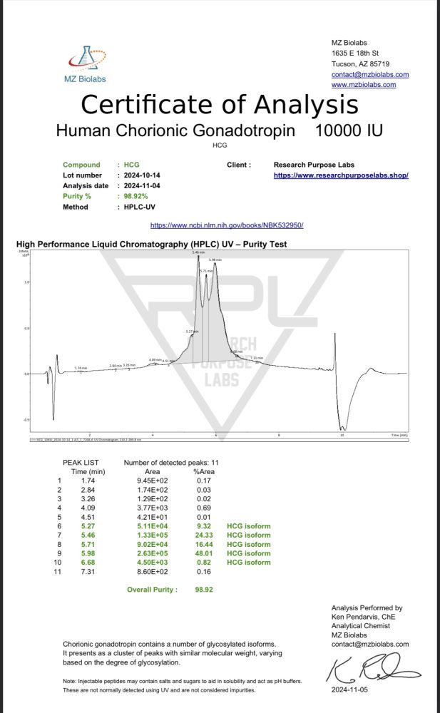 HCG 10,000iu research peptide COA. | Research Purpose Labs