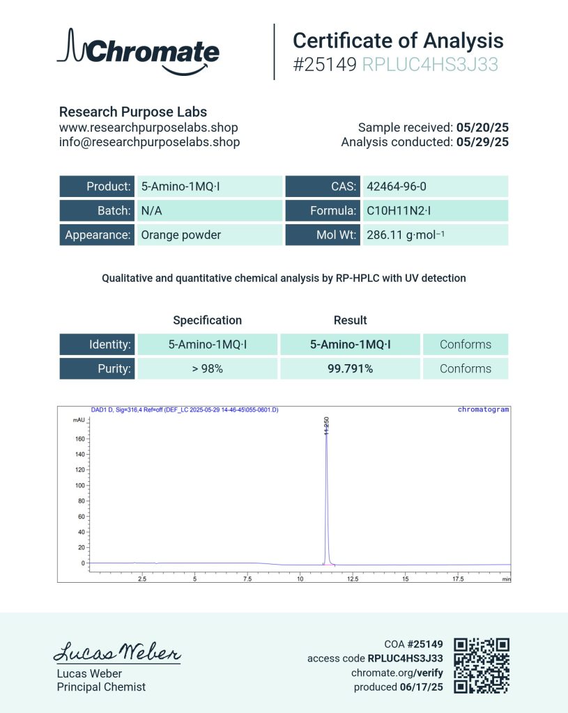 5-AMINO-1MQ (60 CAP) Certificate of Analysis | Research Purpose Labs
