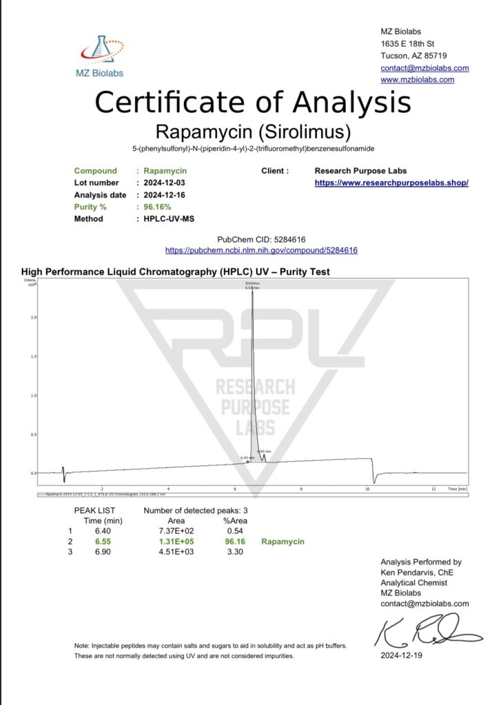 RAPAMYCIN Certificate of Analysis | Research Purpose Labs