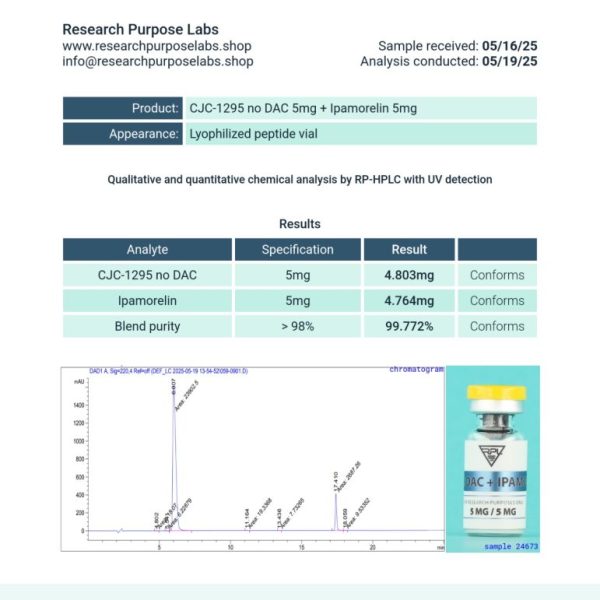 CJC-1295 NO DAC 5mg IPAMORELIN 5mg COA. | Research Purpose Labs
