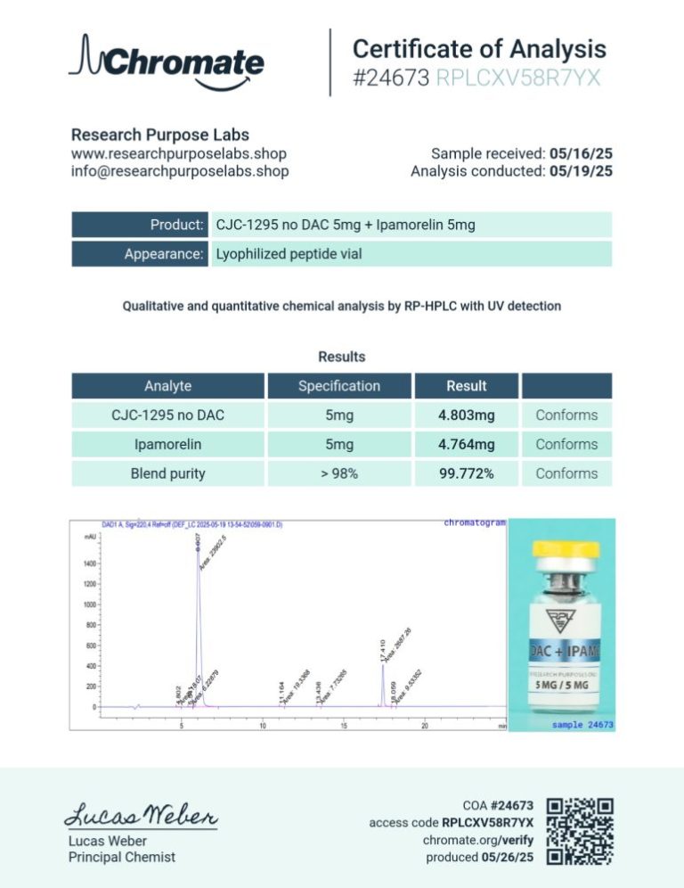 CJC-1295 NO DAC 5mg + IPAMORELIN 5mg Certificate of Analysis | Research Purpose Labs