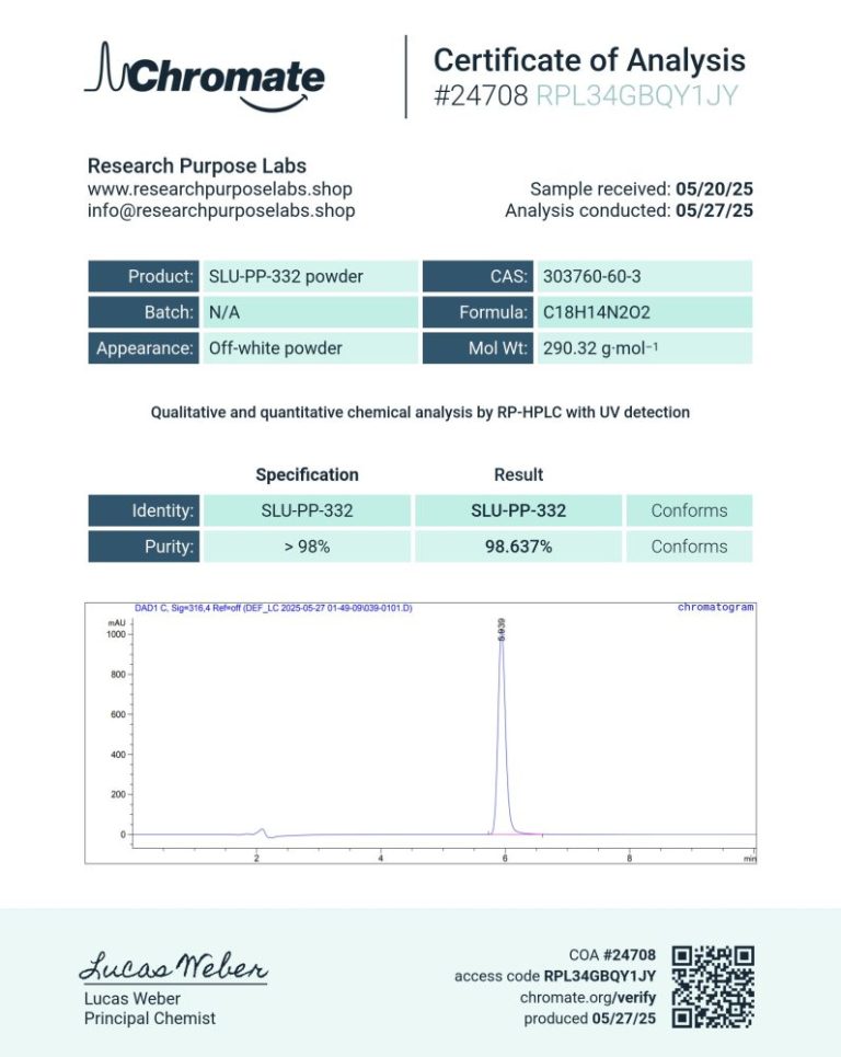 SLU-PP-332 (60 CAP) Certificate of Analysis | Research Purpose Labs