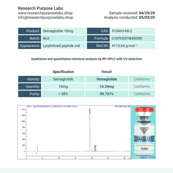 sema 10mg c of May 2025