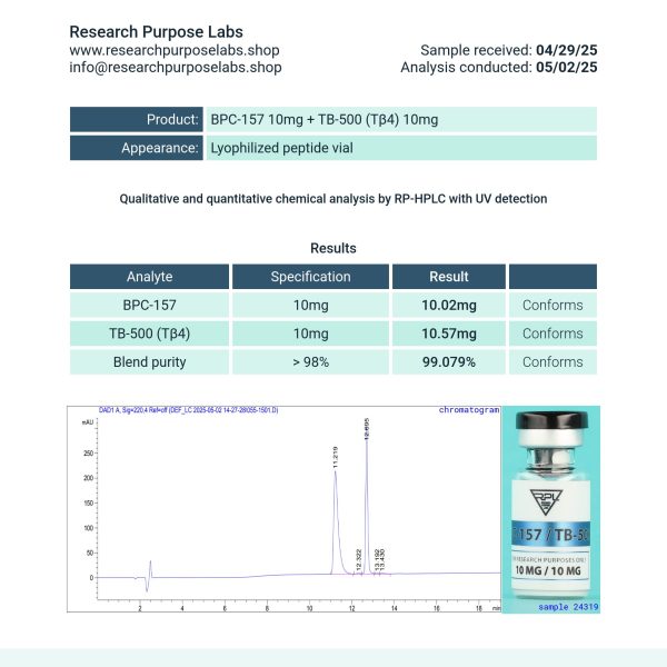 BPC TB C of A 10mg