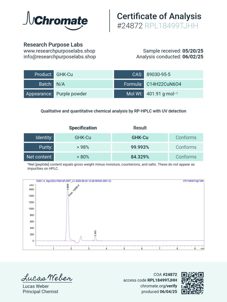 GHk CU 3MG 60 CAPS 98% purity | Research Purpose Labs