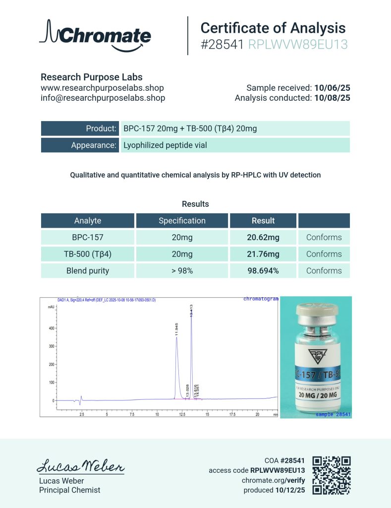 BPC-157 & TB-500 20mg/20mg Certificate of Analysis | Research Purpose Labs