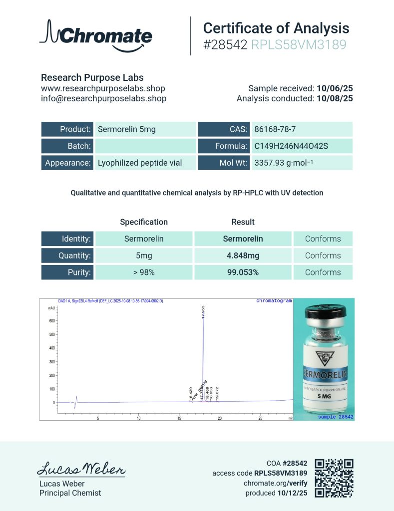 SERM GHRH 5mg Certificate of Analysis | Research Purpose Labs