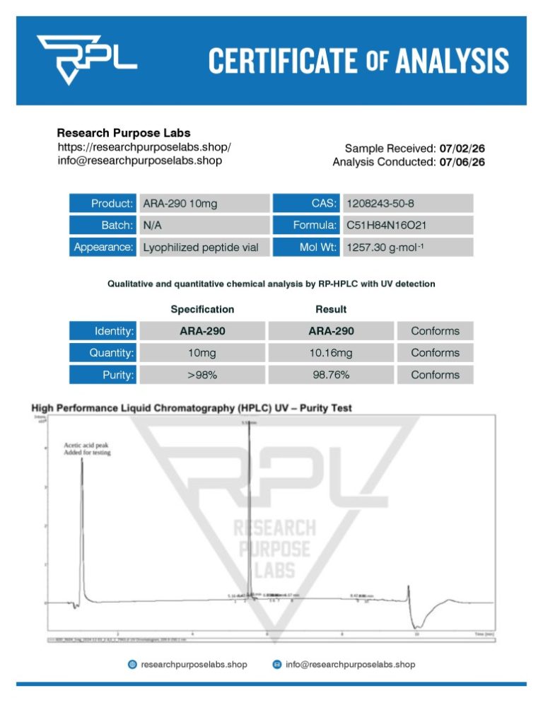 ARA-290 10mg Certificate of Analysis | Research Purpose Labs