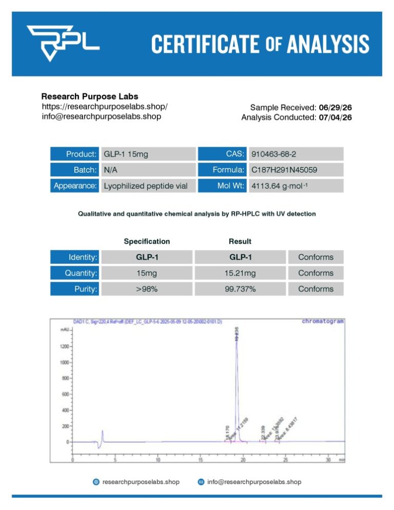 GLP-1 15mg Certificate of Analysis | Research Purpose Labs