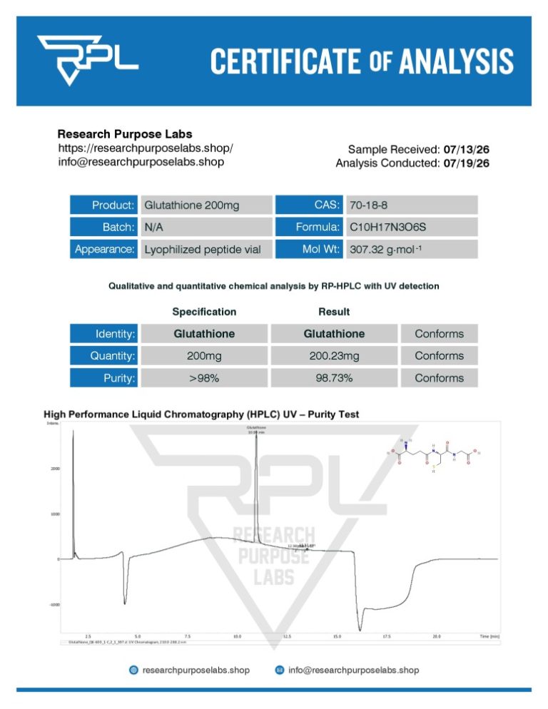 GLUTATHIONE 200mg Certificate of Analysis | Research Purpose Labs