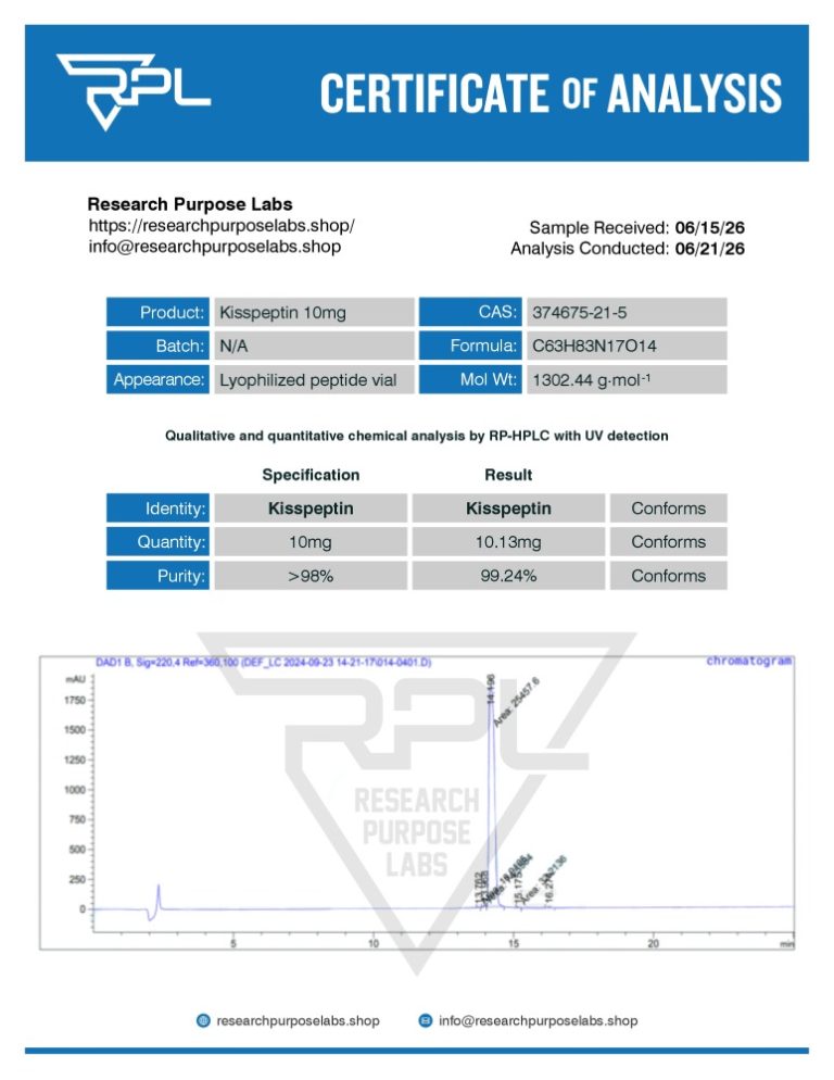 Kisspeptin 10mg Certificate of Analysis | Research Purpose Labs