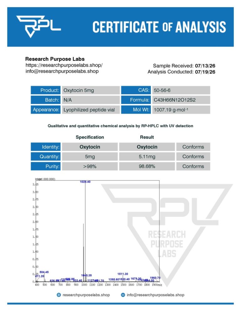 Oxytocin 5mg Certificate of Analysis | Research Purpose Labs